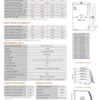 OMNISPOWER 415W P3 CORTEX - Image 4