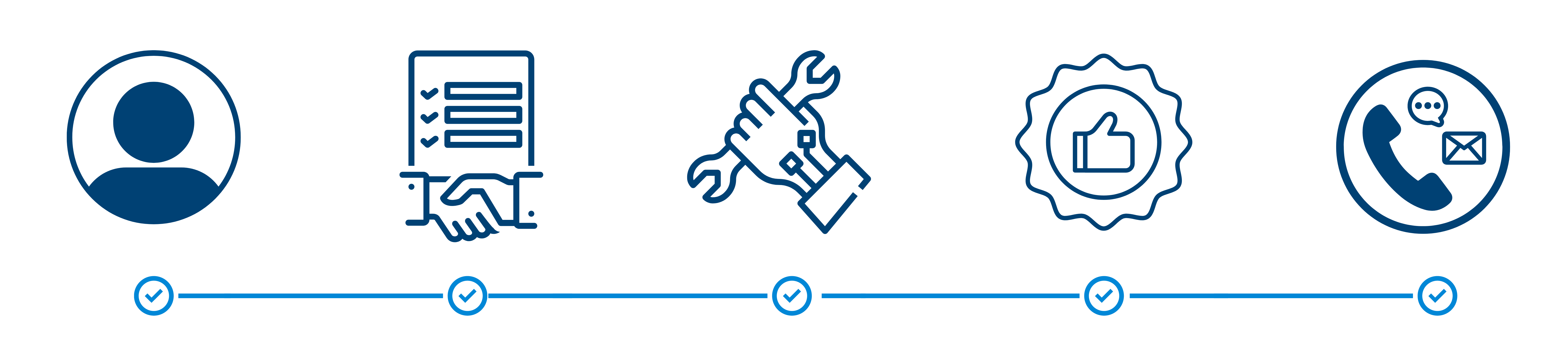 Icons showing the detailed solar installation process